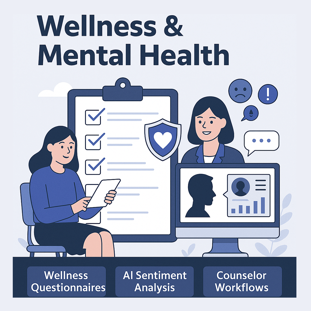 Wellness & Mental Health in education